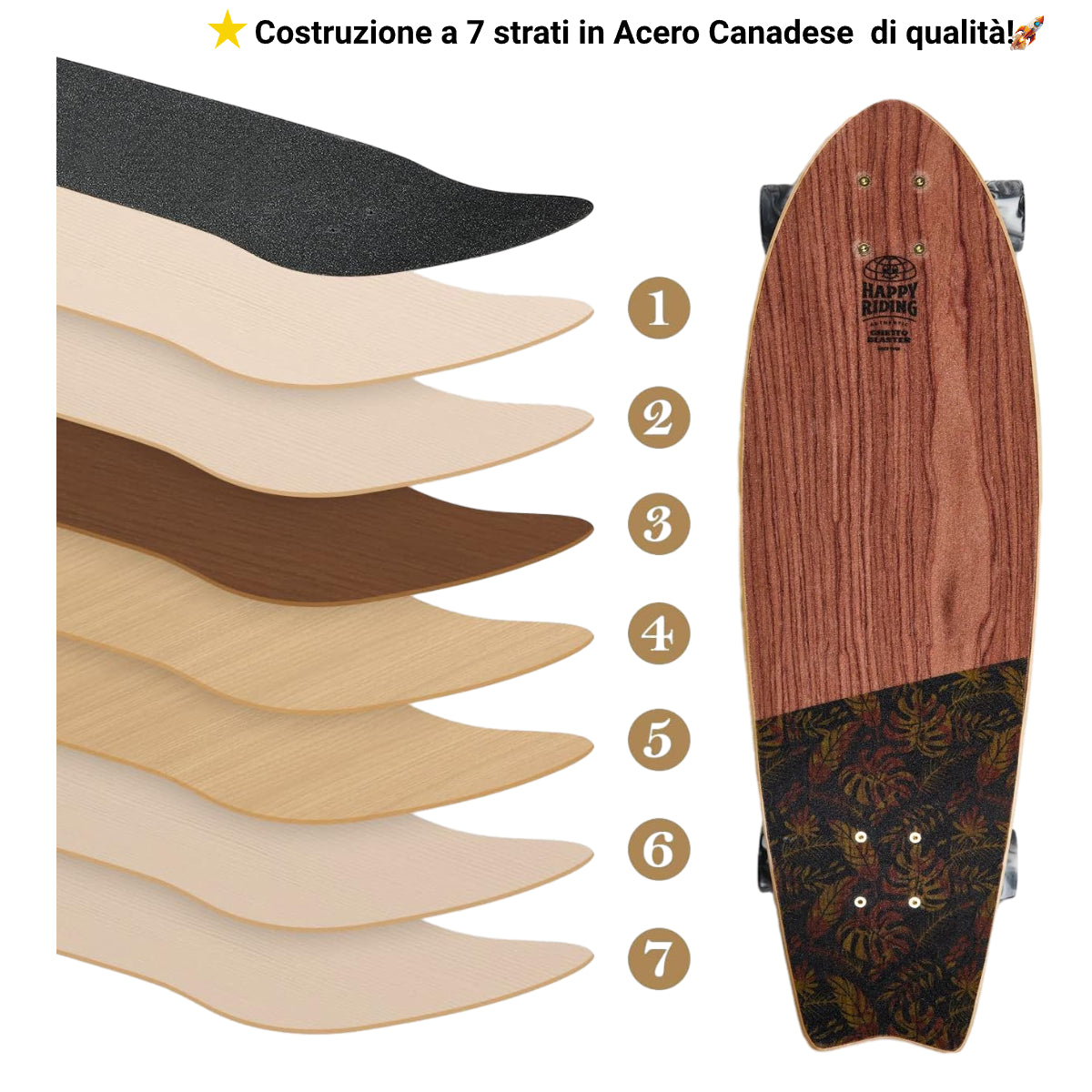 Cruiser Mid Fishtail Tiki Totem 33" skateboard