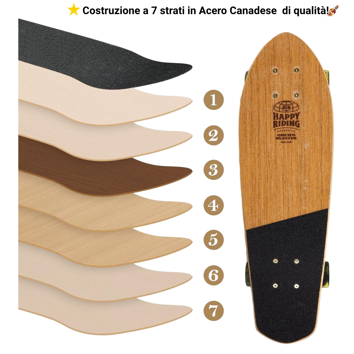 Cruiser Medium Geroglifics 32" skateboard