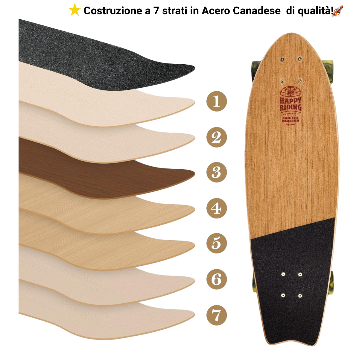 Cruiser Mid Fishtail Geroglifics 33" skateboard