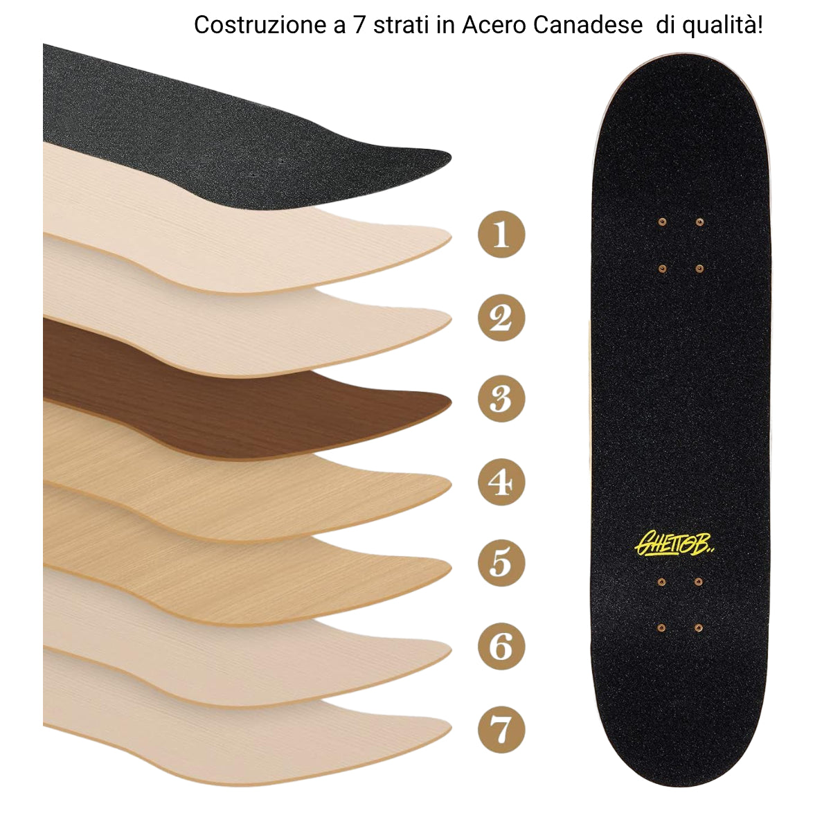 Skate per iniziare Barbed Wire Grey 7.87" tavola skateboard