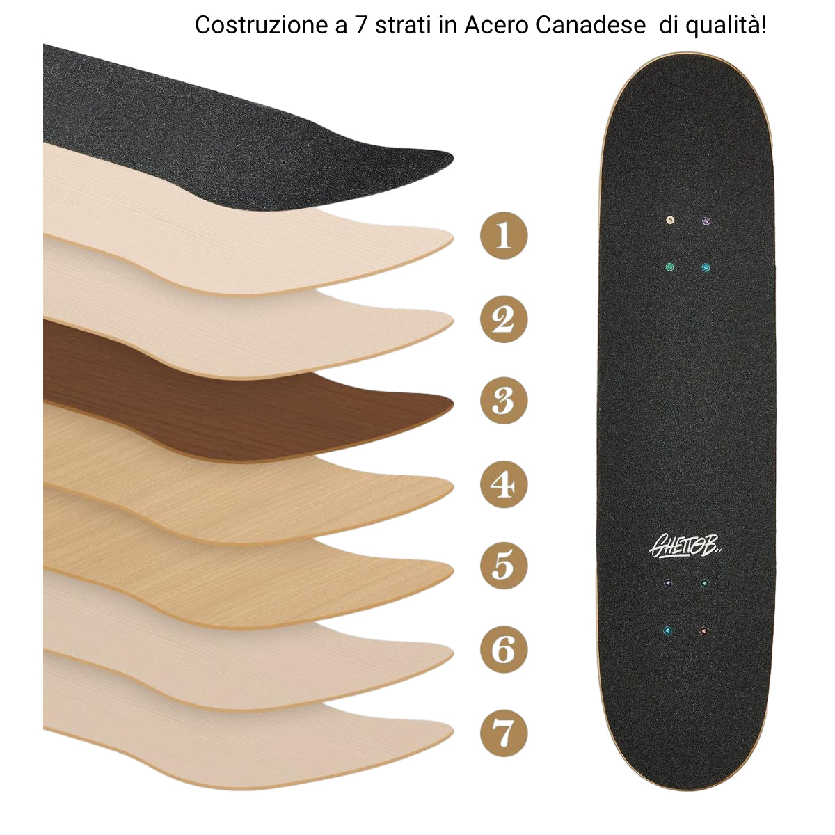 Skate per iniziare Flame White 8.25" tavola skateboard