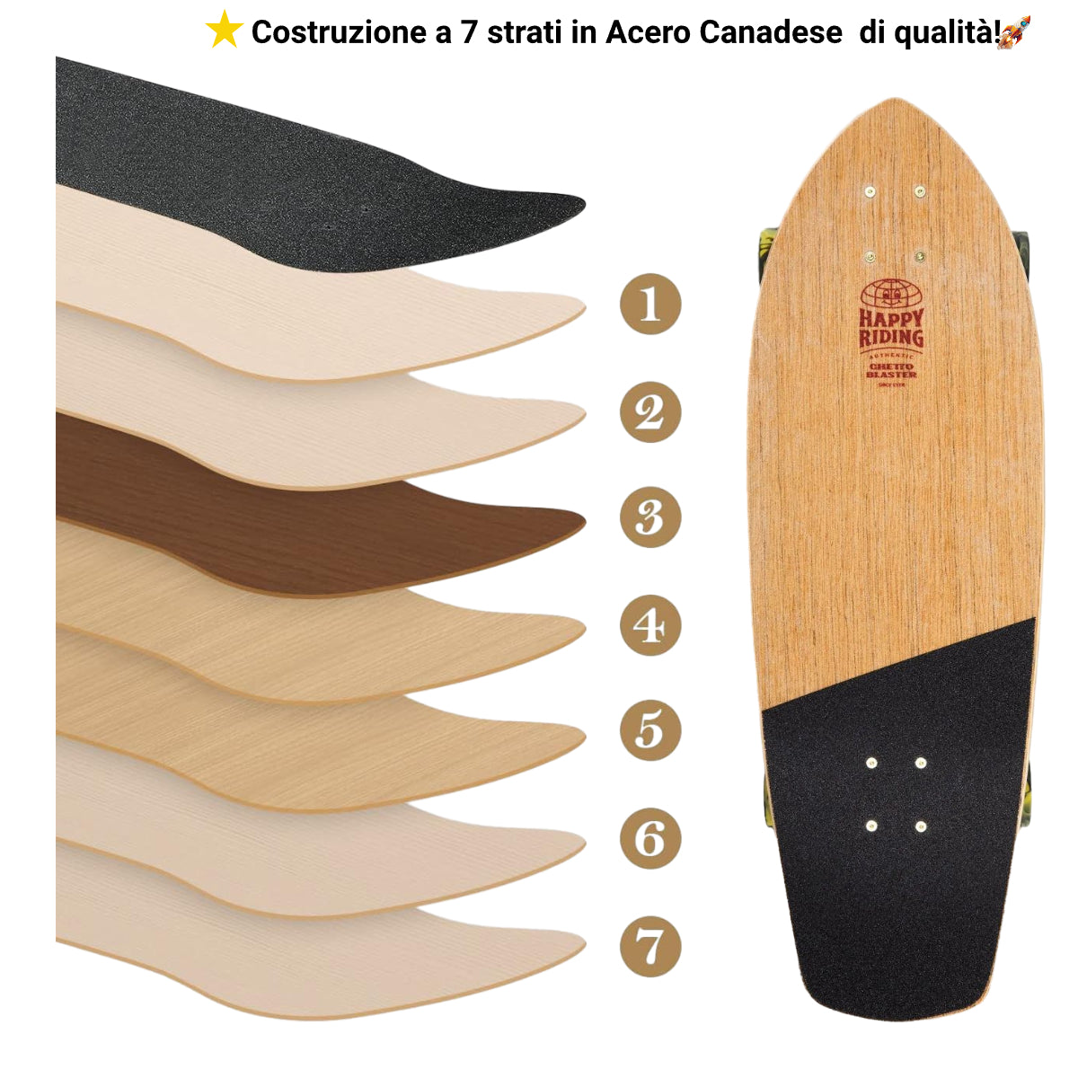 Surfskate Crocodile 30"x 9,75" skateboard