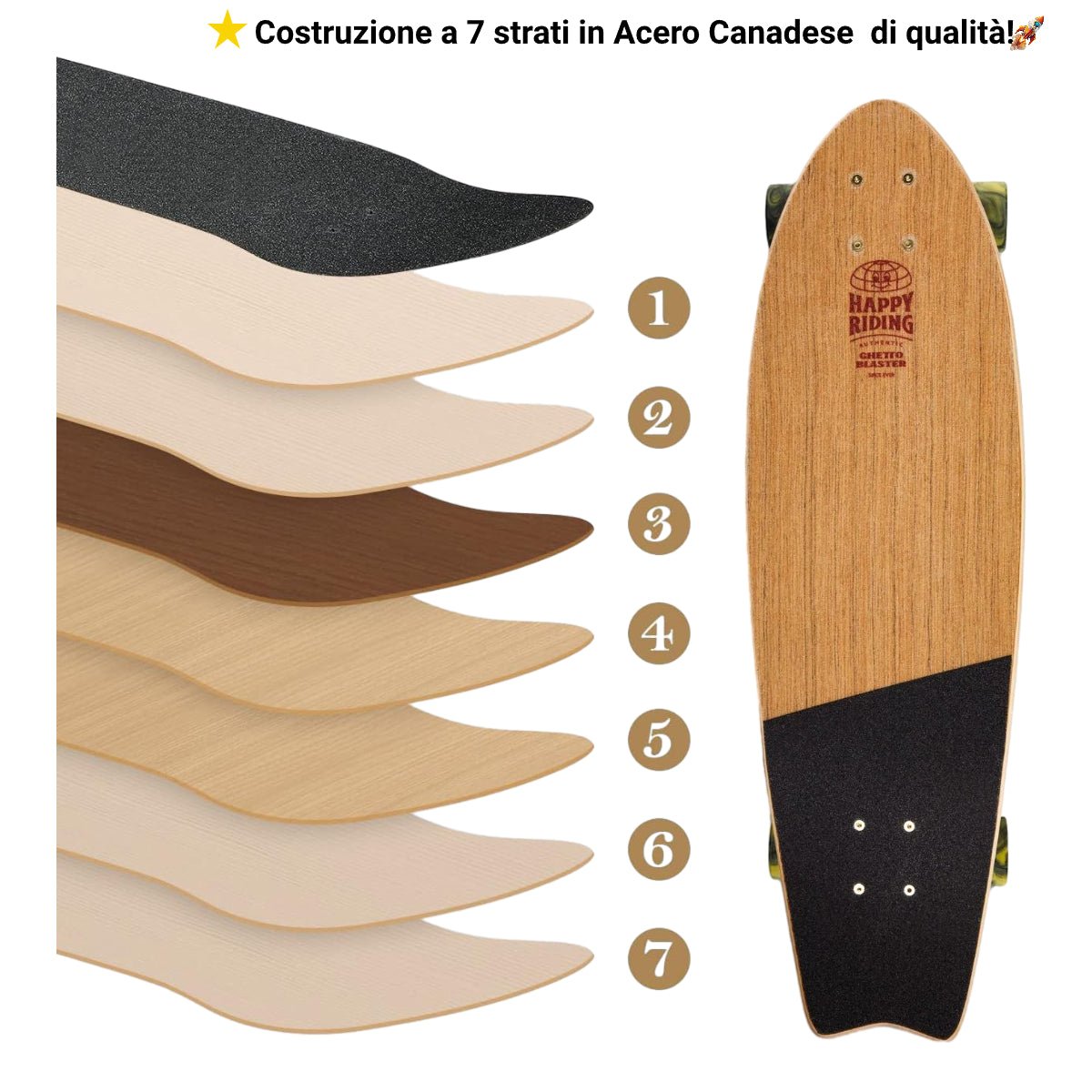 Cruiser Fishtail Geroglifics 30" - ghettoblasterwear