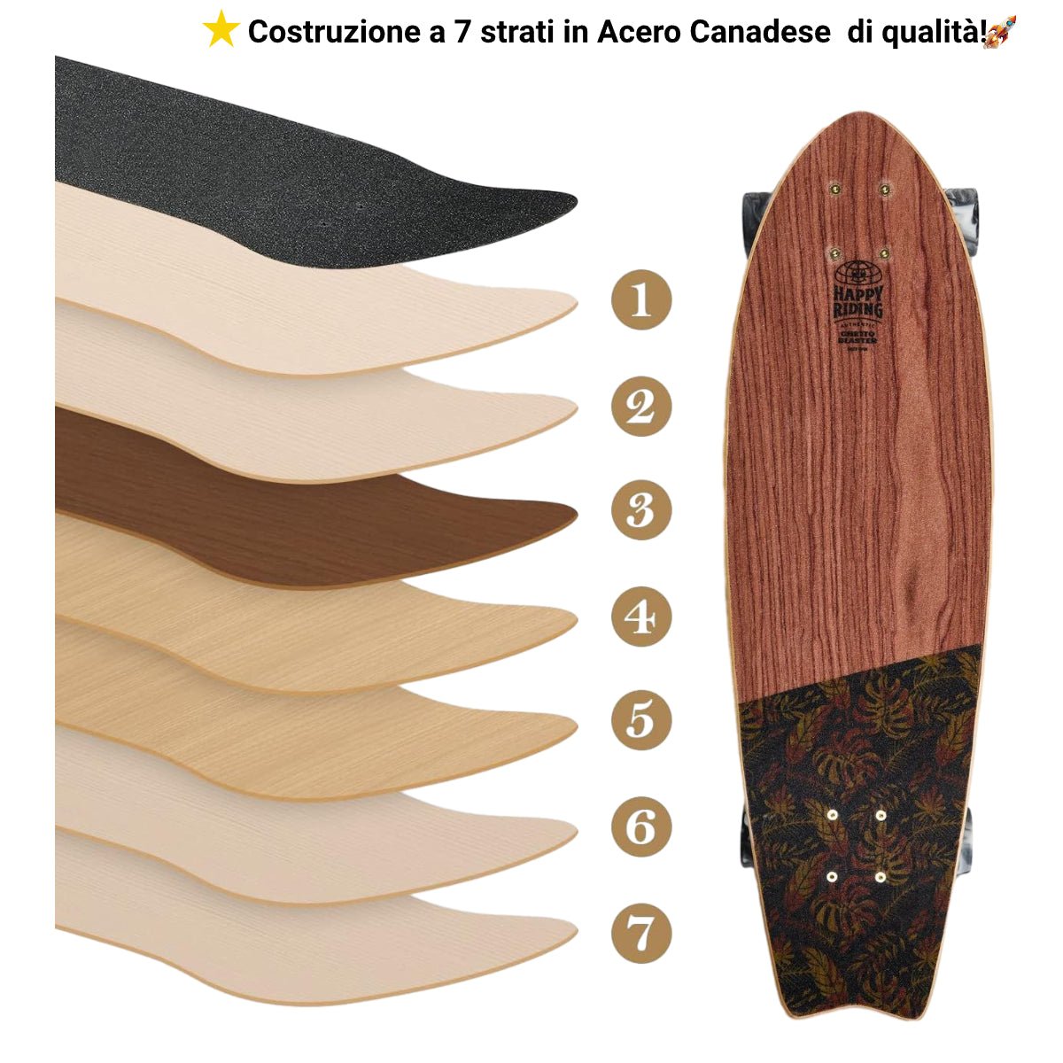 Cruiser Fishtail Tiki Totem 30" - ghettoblasterwear