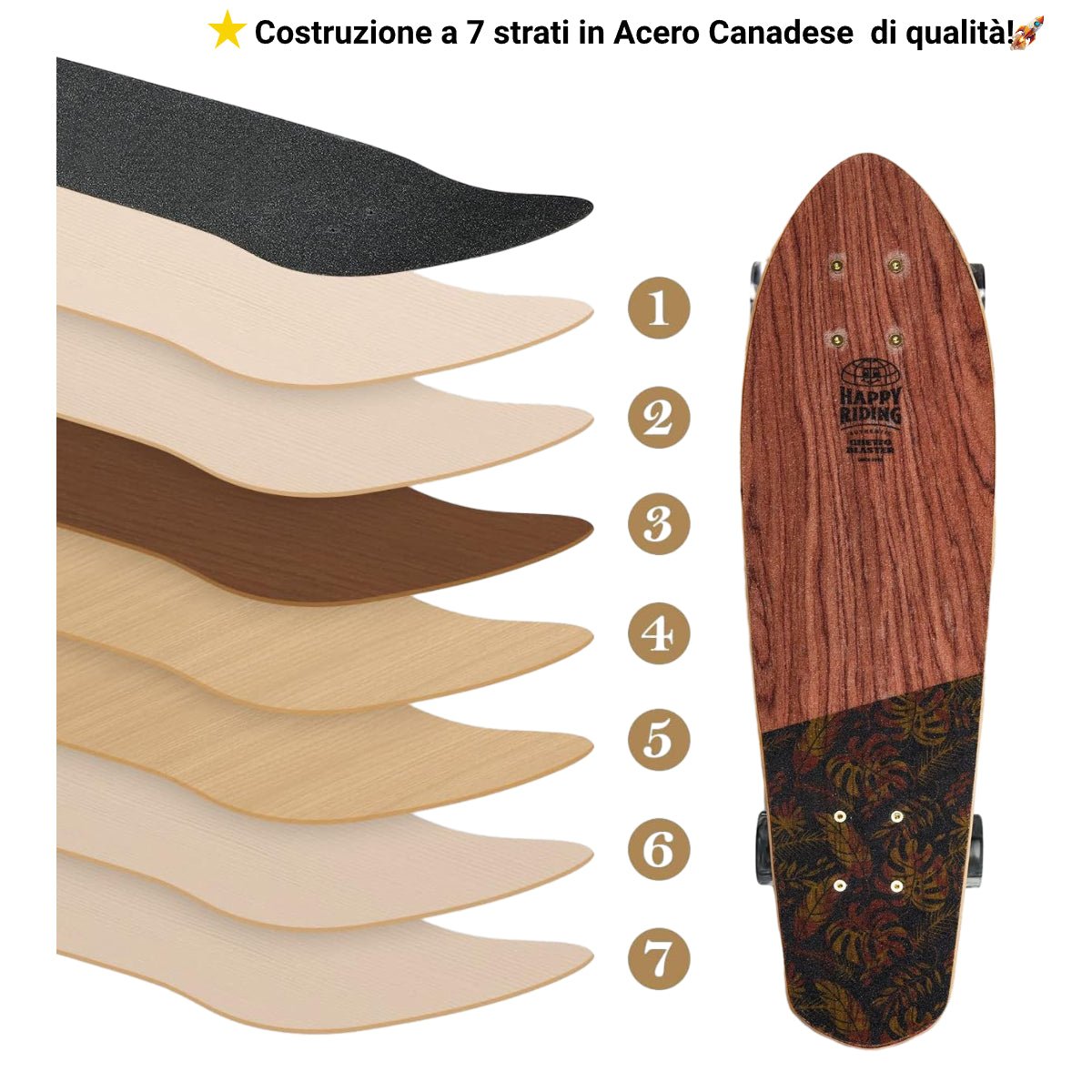 Cruiser Small Tiki Totem 26" x 7.25" - ghettoblasterwear