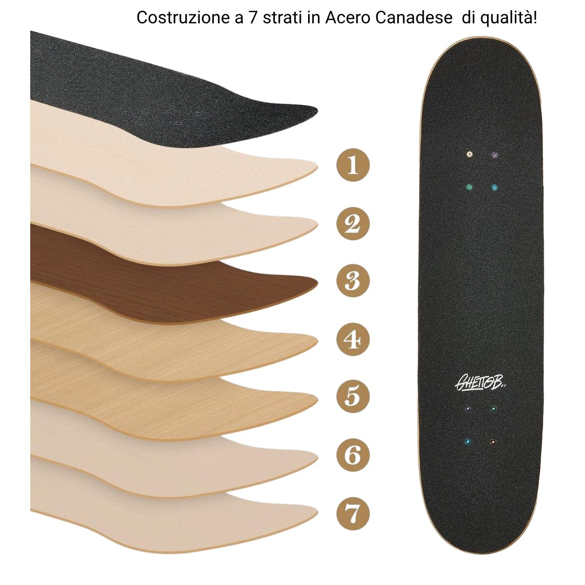Kit di ricostruzione camion per skateboard con boccole in PU Kit di ricostruzione camion per skateboard con boccole in PU