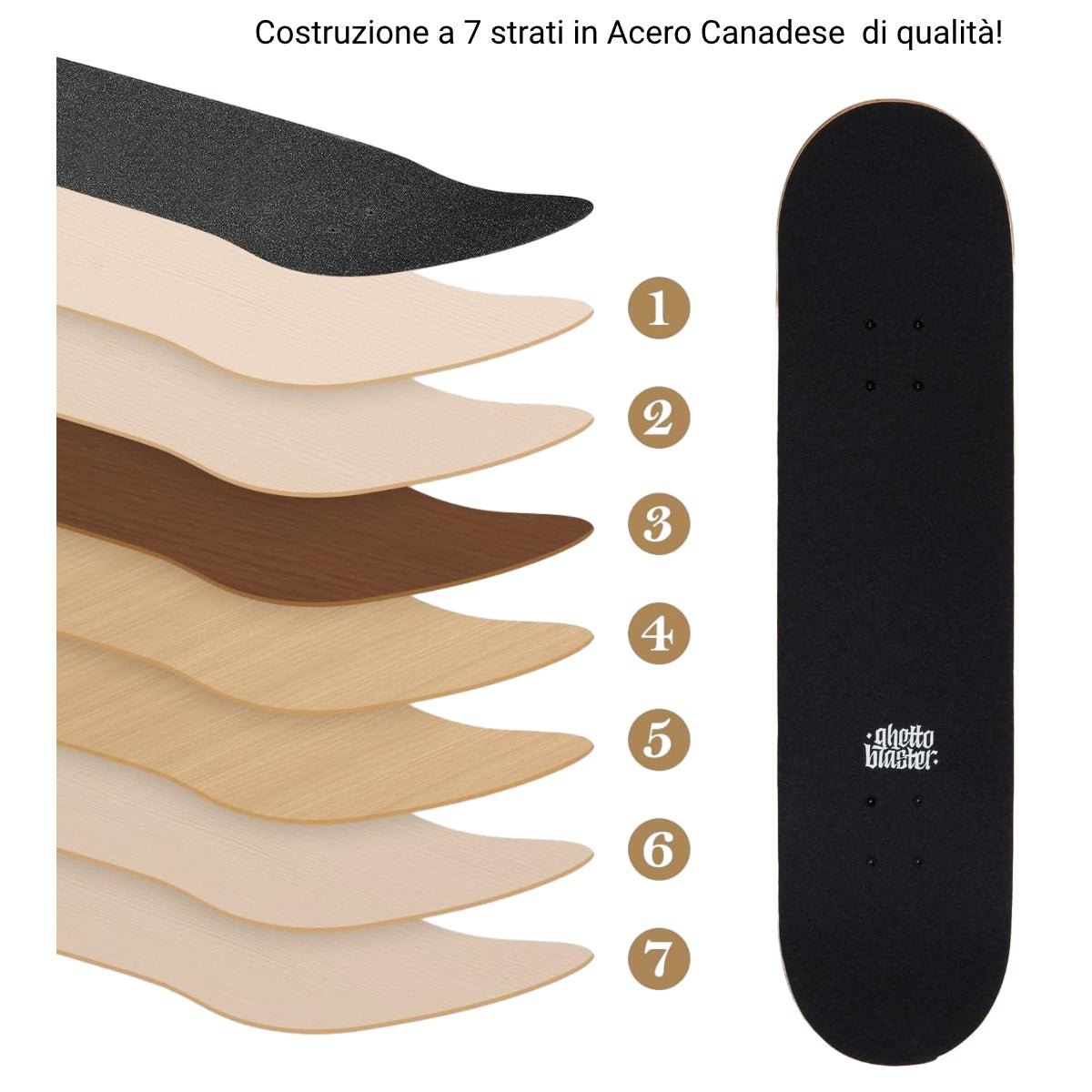 Skateboard completo per iniziare Sword Sand 8.0" - ghettoblasterwear