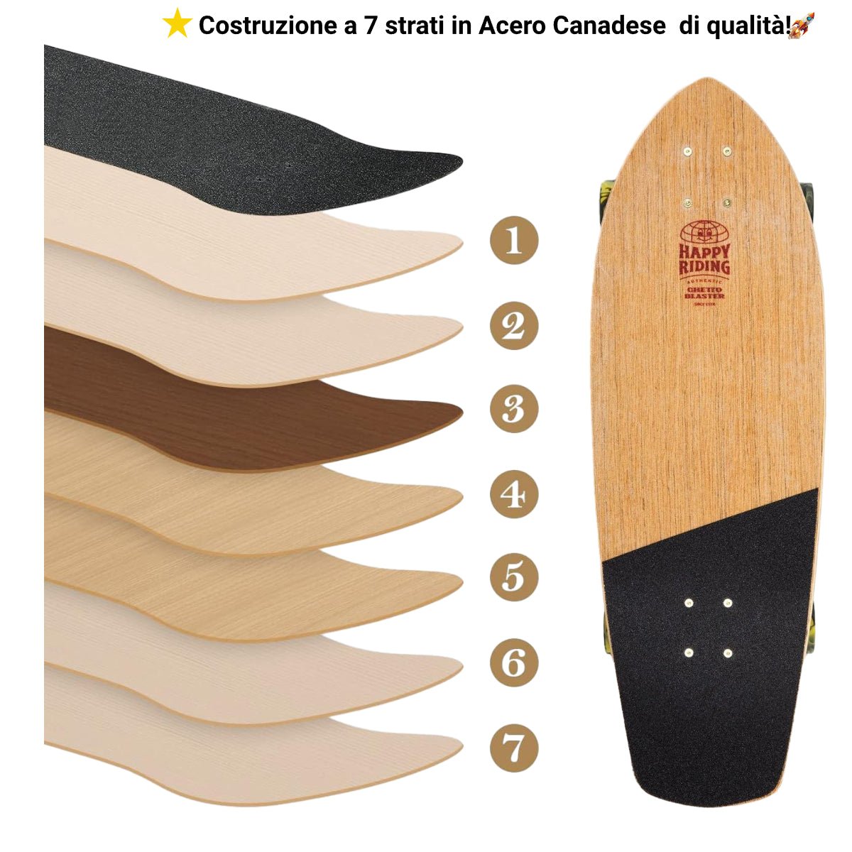 Surfskate Fishtail Snake 30" x 9,75" - ghettoblasterwear