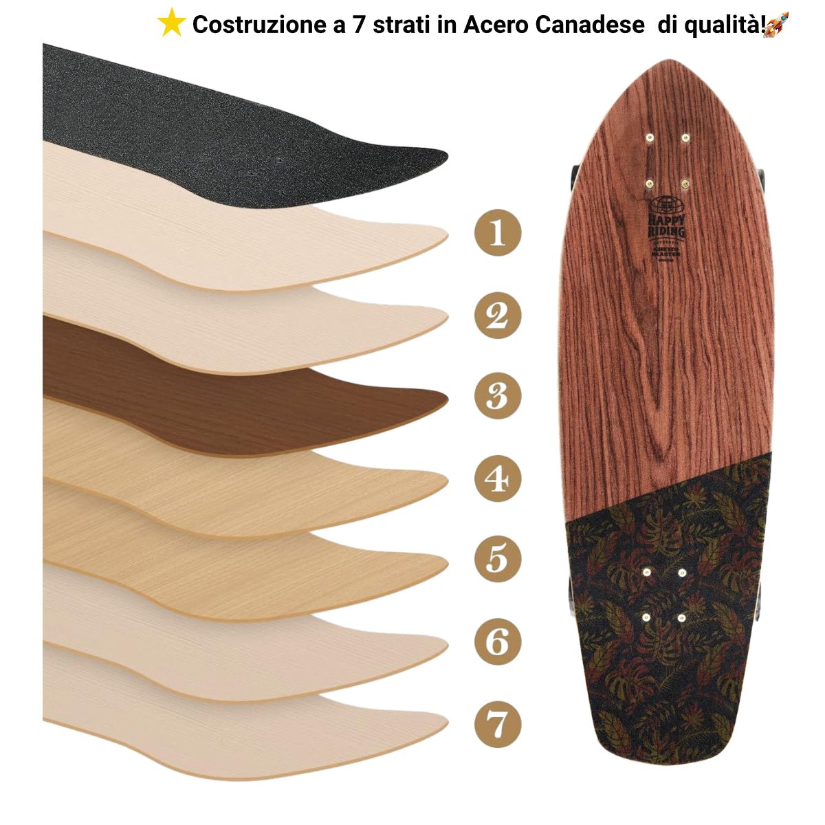 Surfskate Usato – Grado 10/10 | Tavola 32" in Acero e Mogano - ghettoblasterwear